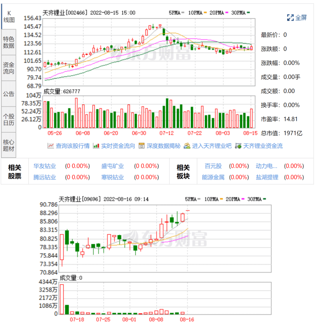 狂买！韩国散户最青睐中国股票，竟然是TA！_搜狐网