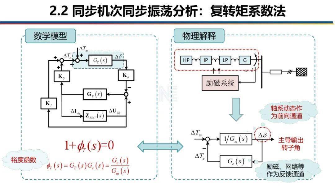 稳定运行不间断 (稳定运行不间断的原因)-初仟社区