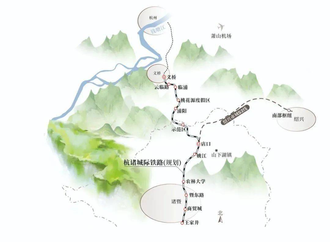 而最新的线路图表明:杭诸城际铁路北起萧山义桥,南至诸暨王家井.