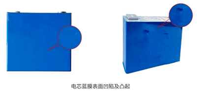 新能源汽车“烤”验频上热搜，电池包蓝膜后的外观检测有多难？