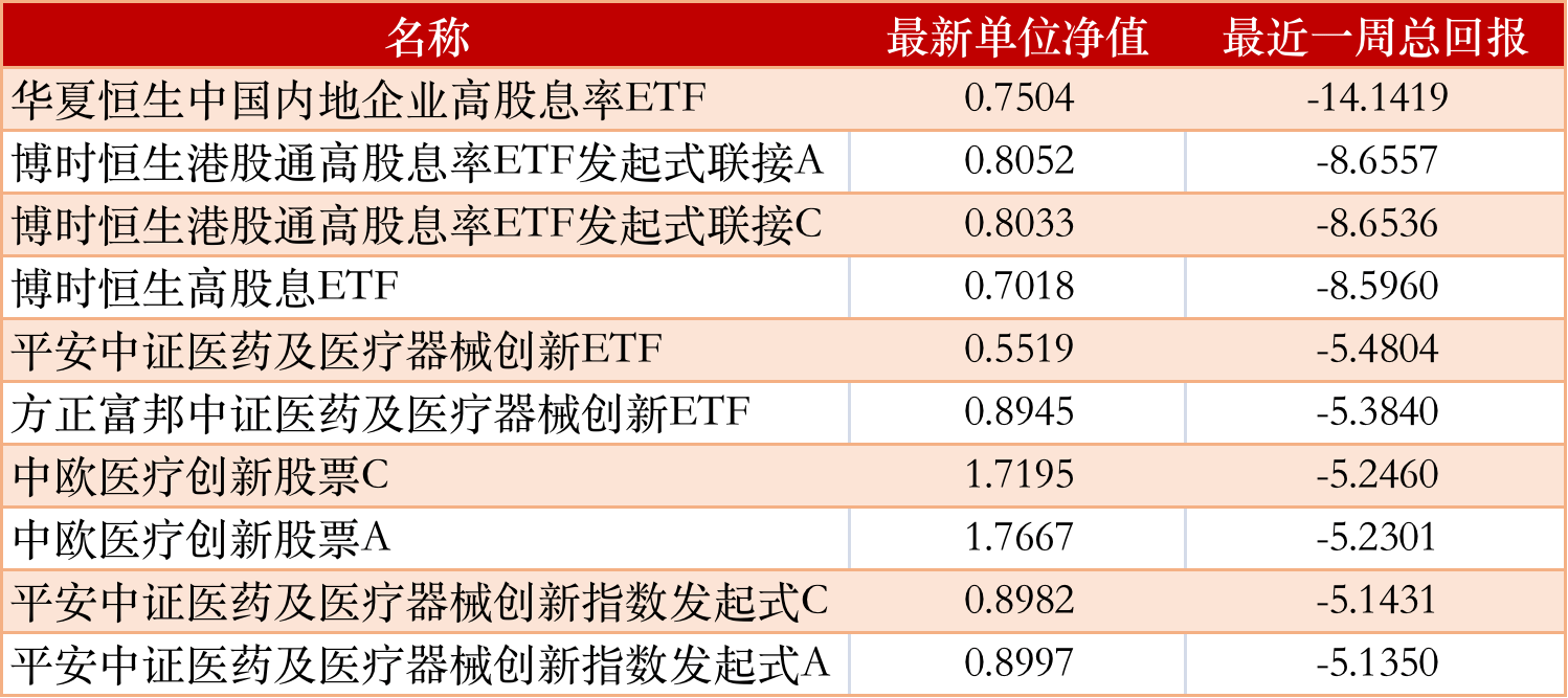 上海昨日無新增本土新冠肺炎確診病例新增本土無症狀感染者4例