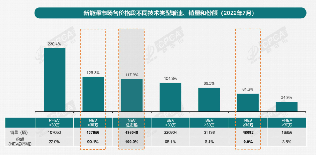 蔚小理撕不掉“小众”标签_搜狐汽车_搜狐网