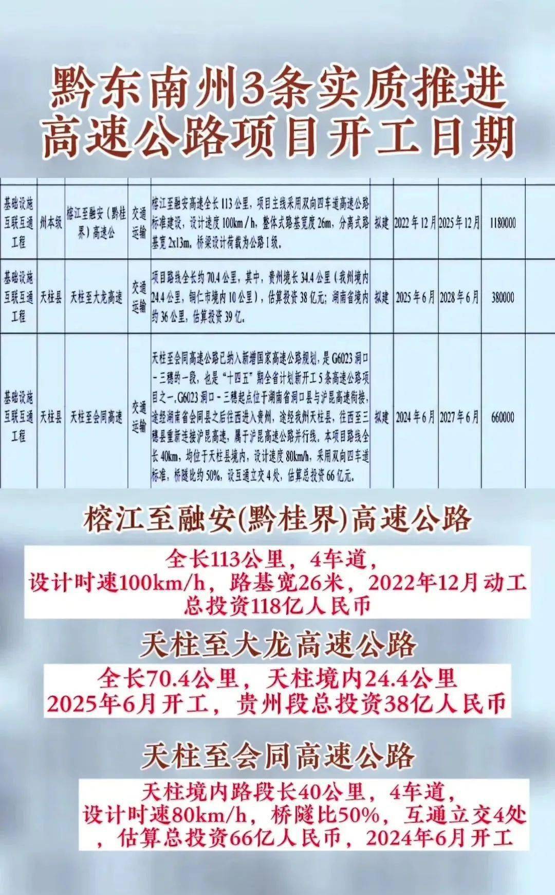 2024年天柱人口_贵州黔东南有一个小县人口41万GDP却超76亿