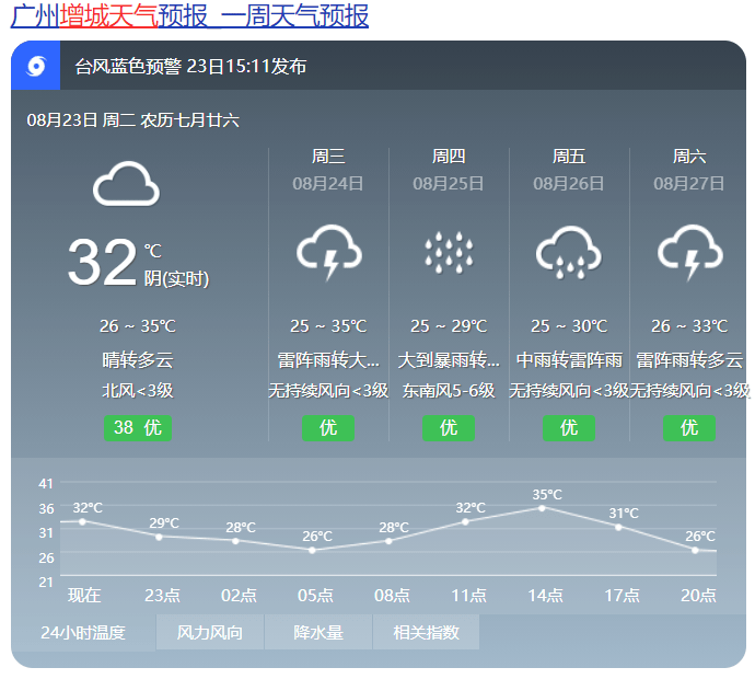 增城天气._马鞍_应急_管理厅
