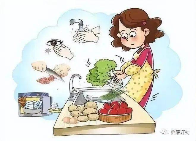 要讲究环境卫生,食品卫生和个人卫生.