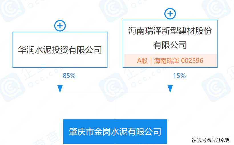 海南瑞泽装配式建筑图片