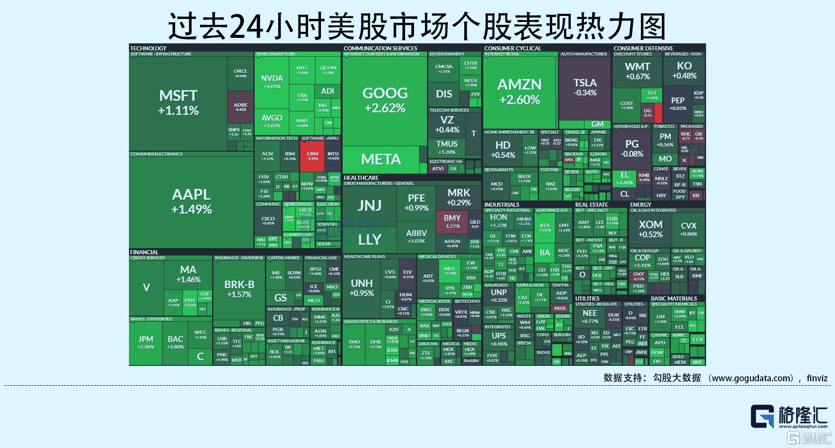 隔夜美股全复盘(8.26)| 美联储再放鹰,但市场情绪亢奋,纳指大涨1.6%;中概继续狂飙,拼多多、B站涨超10% ;10年美债收益率脱离高位 ...