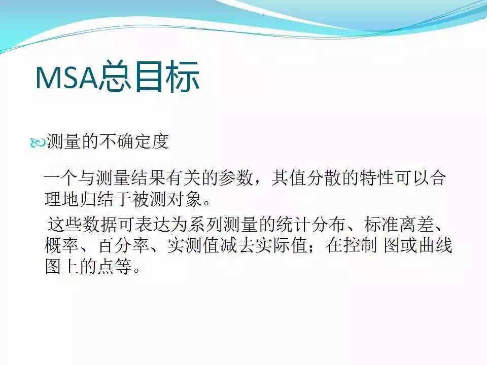 Powerpoint Msa 【PPT】MSA测量系统分析,这也太具体了!_搜狐汽车_搜狐网