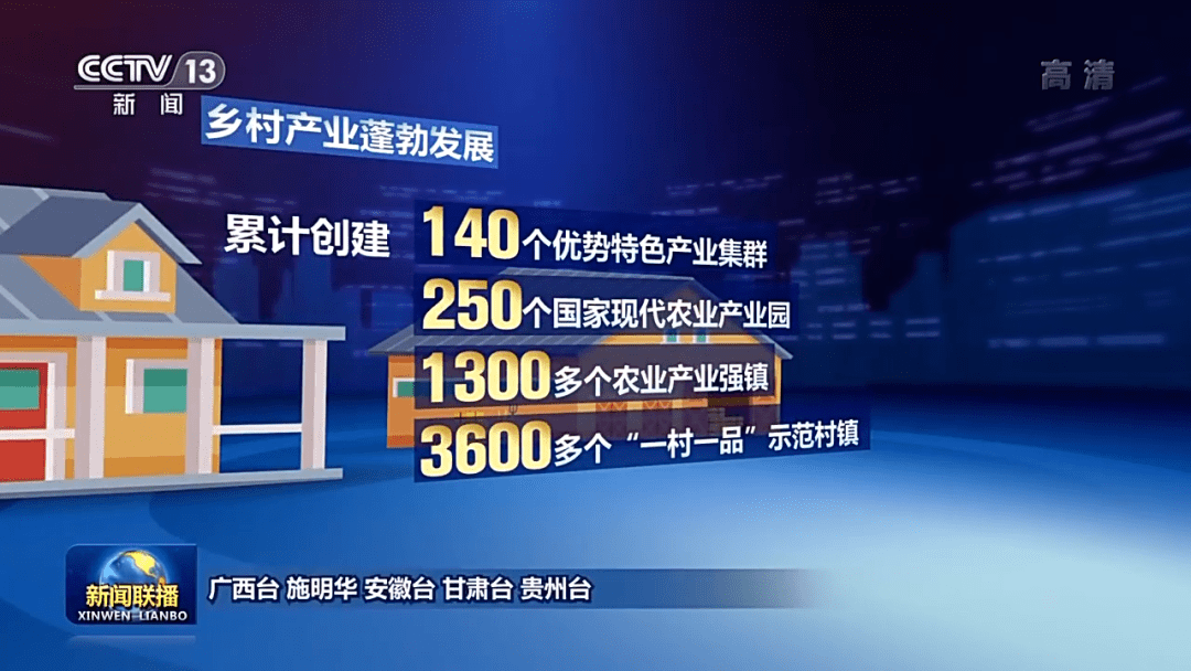 产业脱贫的重要性_产业发展促脱贫_产业脱贫的好处