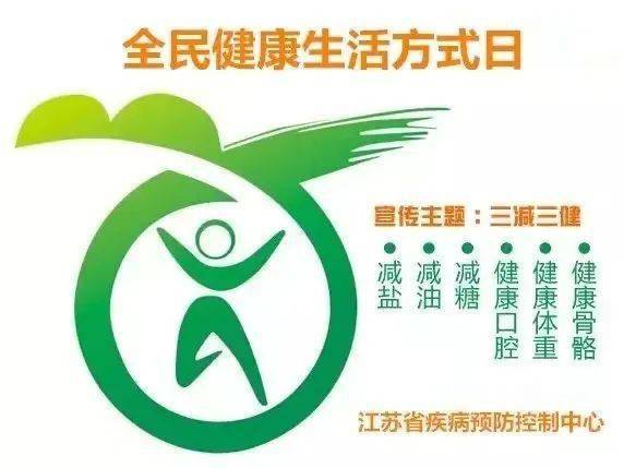 全民健康生活方式行动核心信息宣传(1)_食品_摄入量_脂肪酸