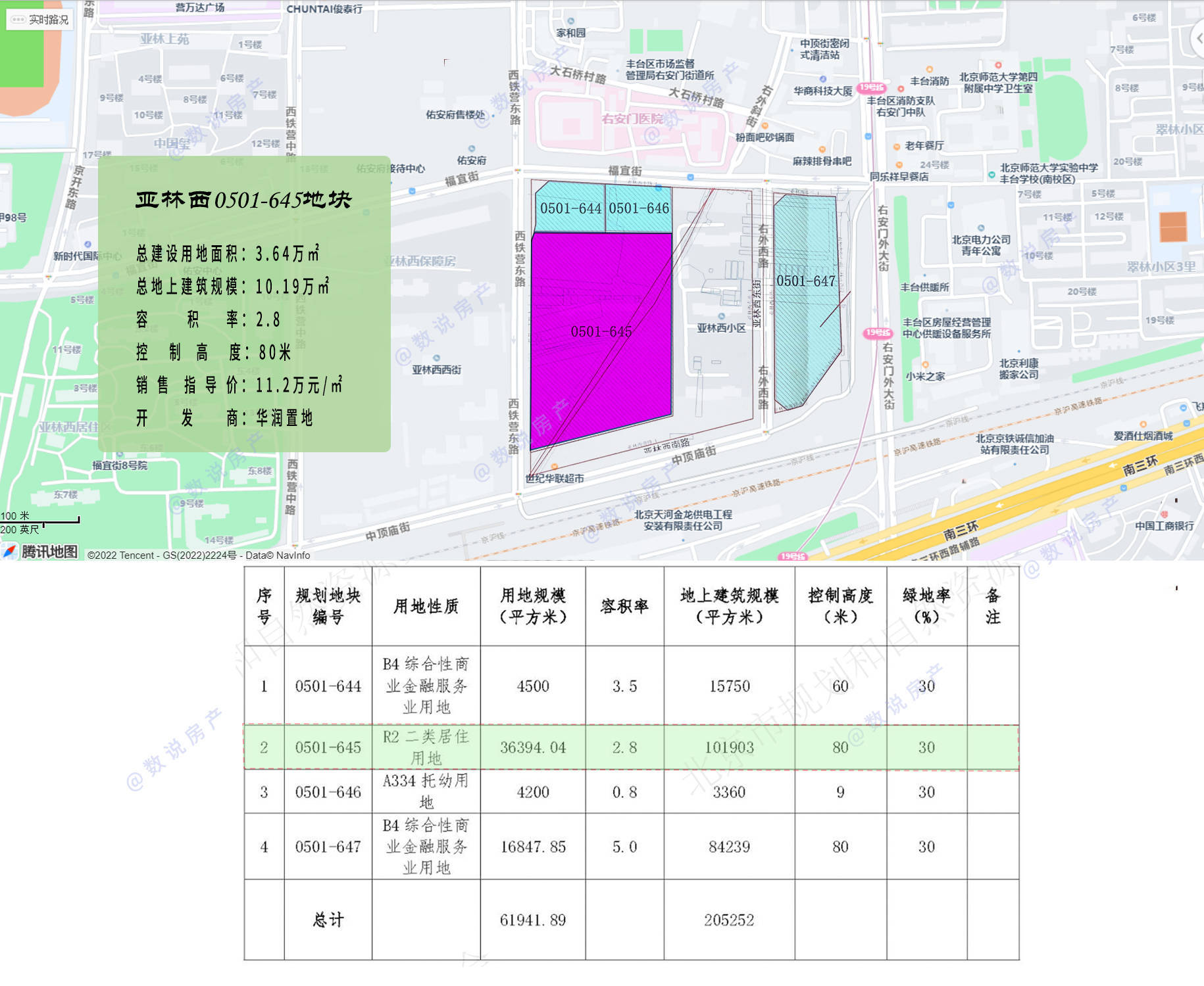 亚林西地块图片