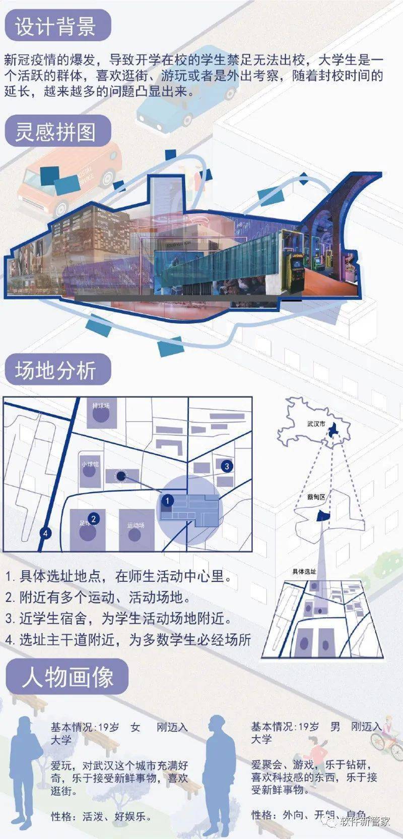 环艺室内的竞赛获奖套路,让我破防了!_设计_空间_展板