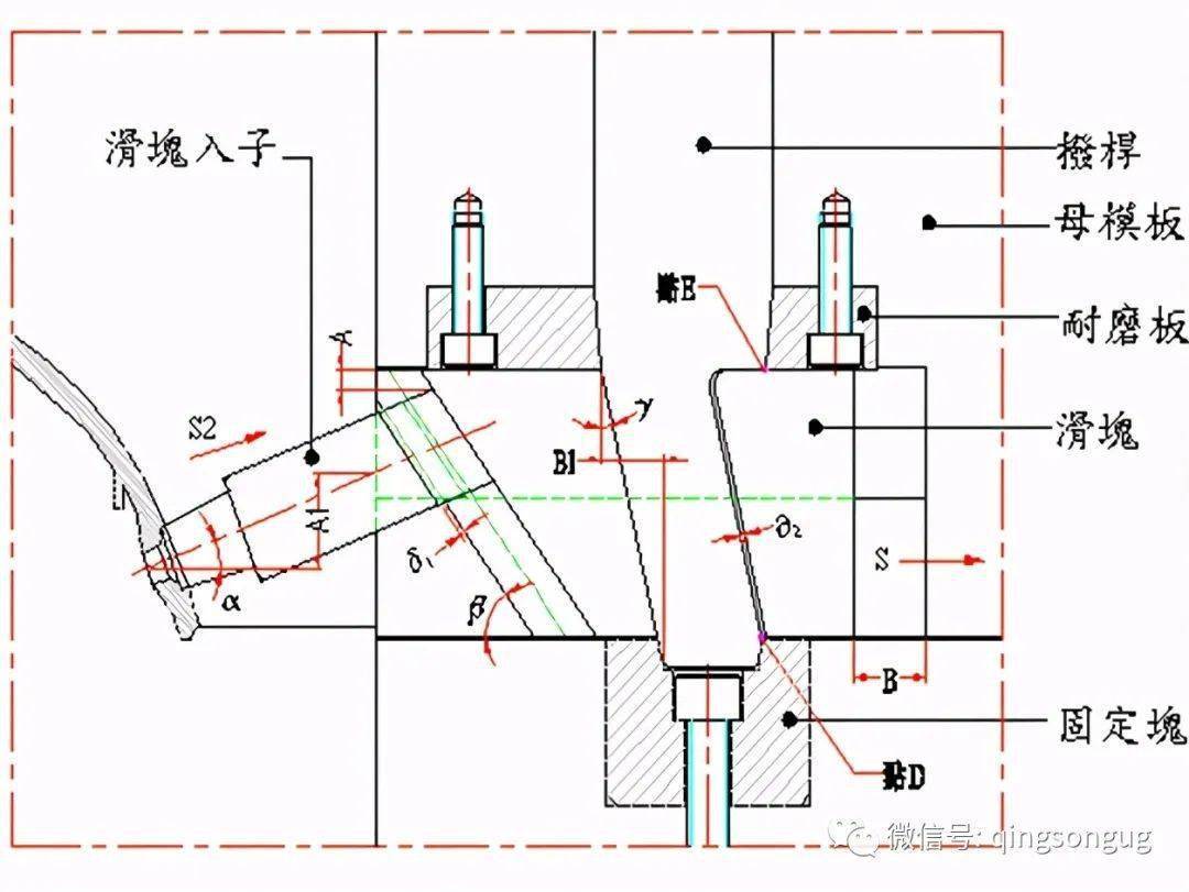 油压缸斜抽芯机构原理:9.前模抽芯滑块样式:28.