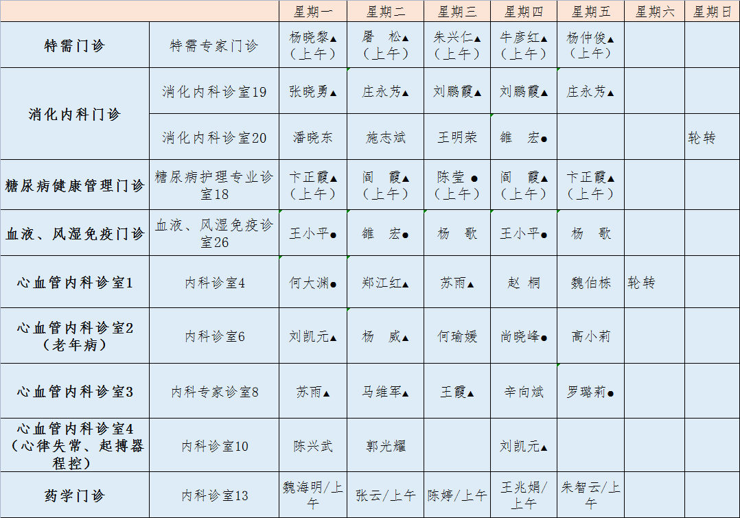 急诊24小时接诊,医院外科大楼南侧核酸采样点24小时开放