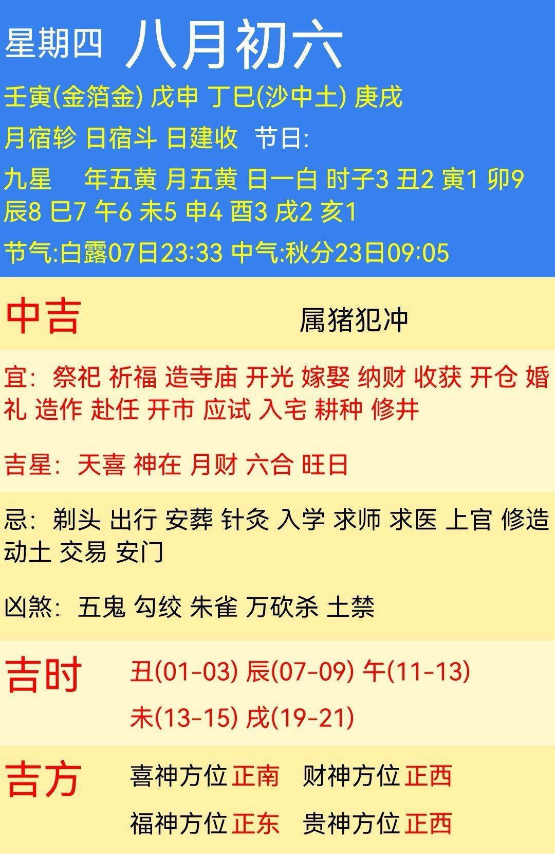 十二生肖鼠牛虎兔龙蛇马羊猴鸡狗猪阳历9月1日解读