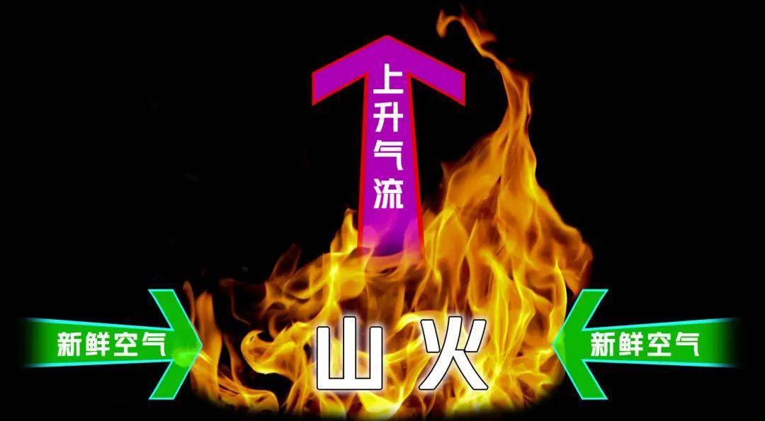 从火爆 الثلاث巨头到未来的希望：迈阿密热火队的进化之路