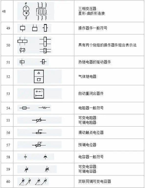 电路系统常用的图形符号