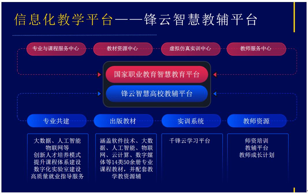百度客服怎么转人工=百度客服怎么转人工电话