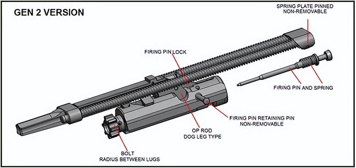 ar15气水图片