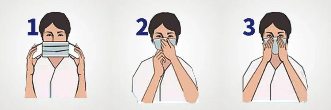 一个动作做错,你的口罩可能白戴了_济源_面部_服务