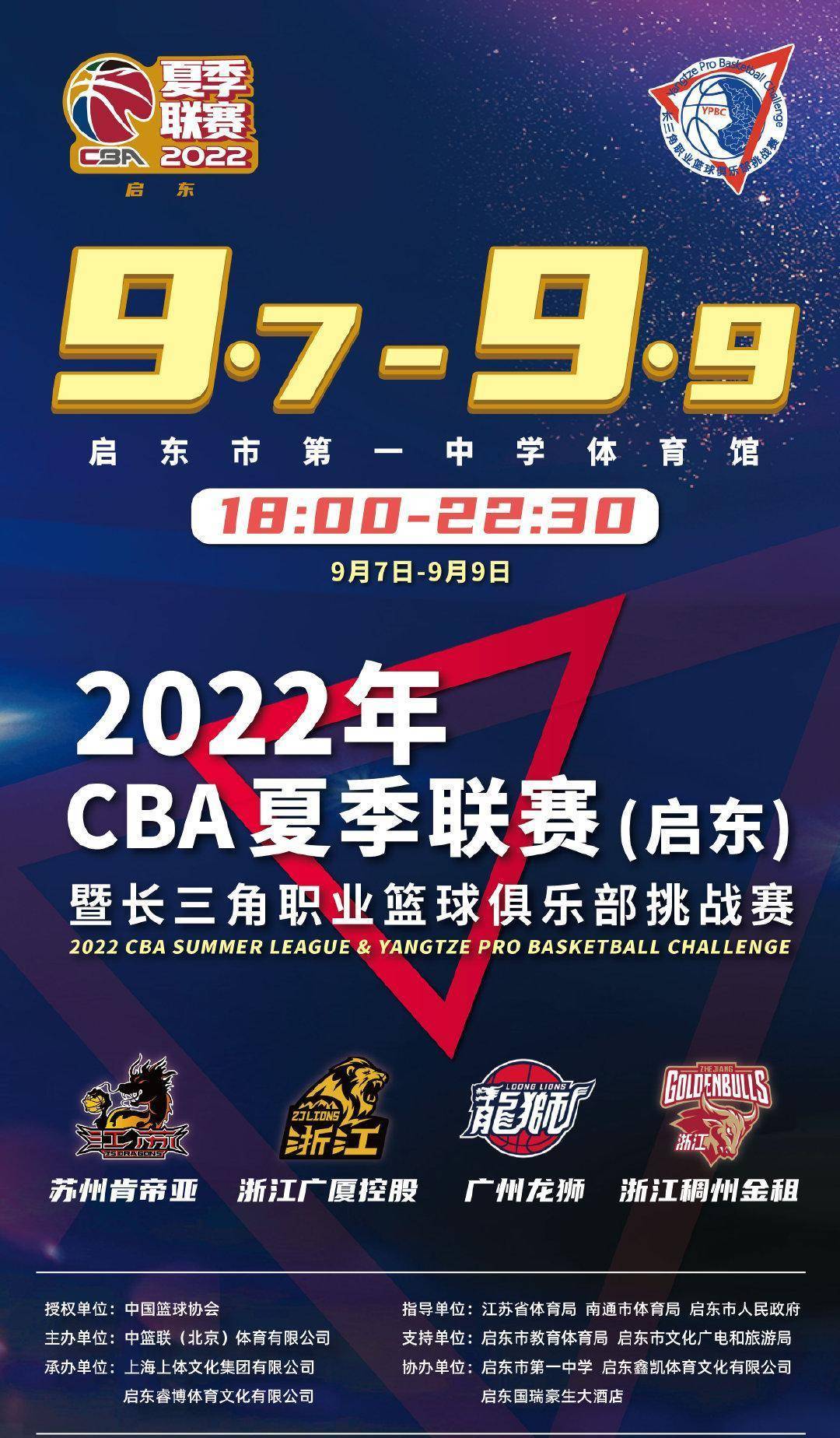 CBA夏季联赛启东站将从7日至9日首发广沙、浙江、广州、江苏四支球队