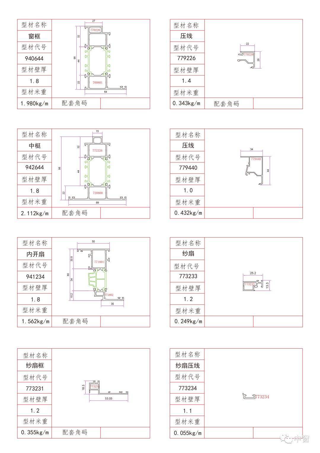 系统门窗型材现货 | 择吉98系列平齐双内开窗_mm_窗扇_参数