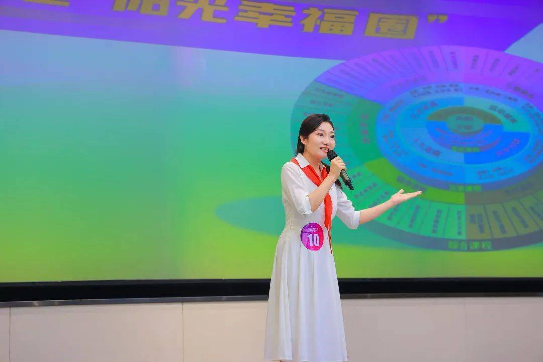 其中我区日照市金海岸小学中队辅导员李晔君获得一等奖,日照市实验
