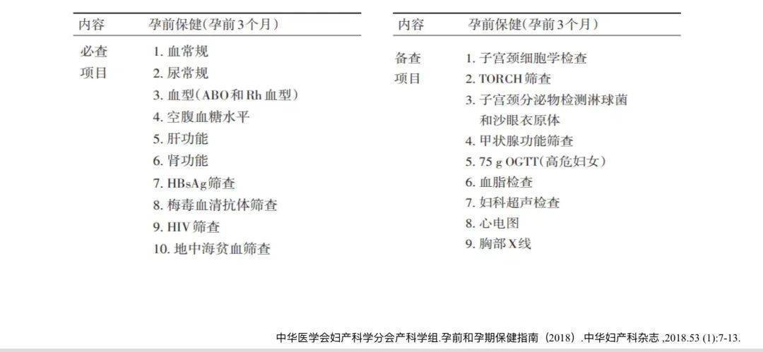 地中海贫血检查报告单图片