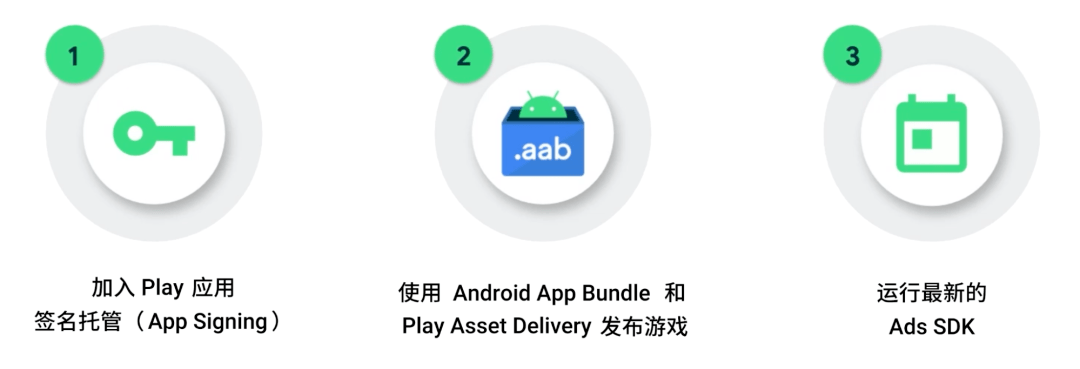 journeyapps/android-node-test-base 来自搜狐网