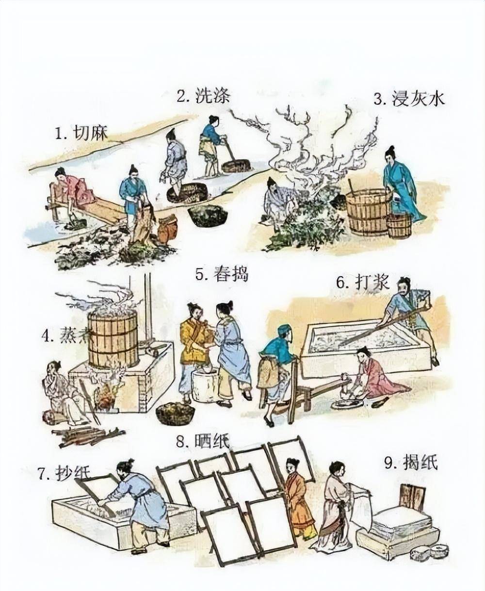 舂米机卡通图片