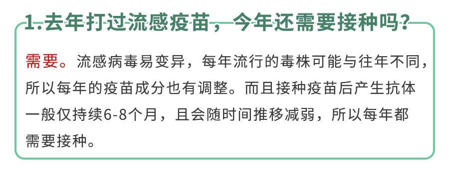 《流感疫苗15个高频疑问》！9月开打,今年别再耽误了