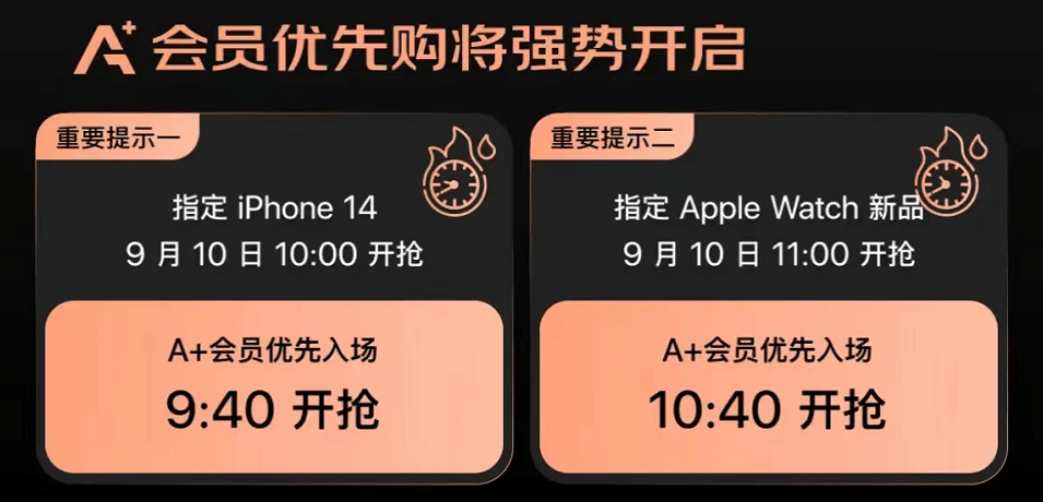 京东开启iPhone 14新品预售 A+会员每天提前20分钟抢购新品