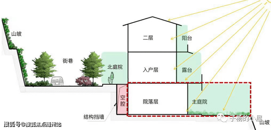 「官网」湖州〖绿城安吉桃花源〗中秋活动来袭 楼盘详情——欢迎您!!!!_搜狐网