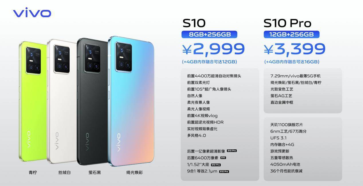 始于颜值,忠于体验,vivo s10系列有颜又有料,下半年购机首选_手机