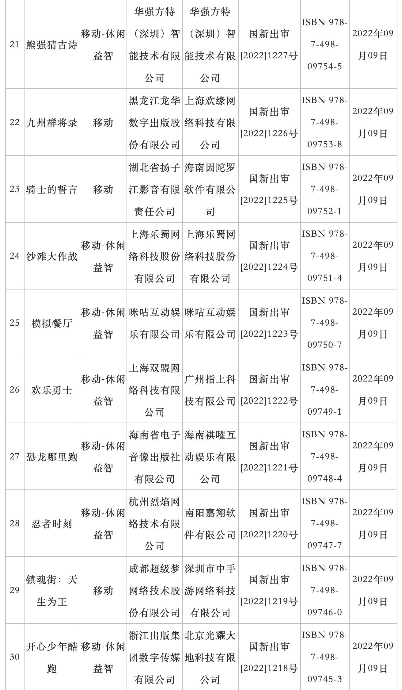 9 月国产网络游戏审批信息公布：73 款游戏过审