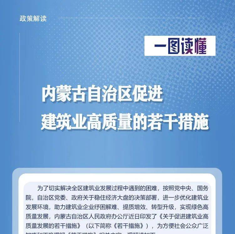 【一图读懂】内蒙古自治区促进建筑业高质量发展的若干措施_审核_城乡建设厅_田翰东