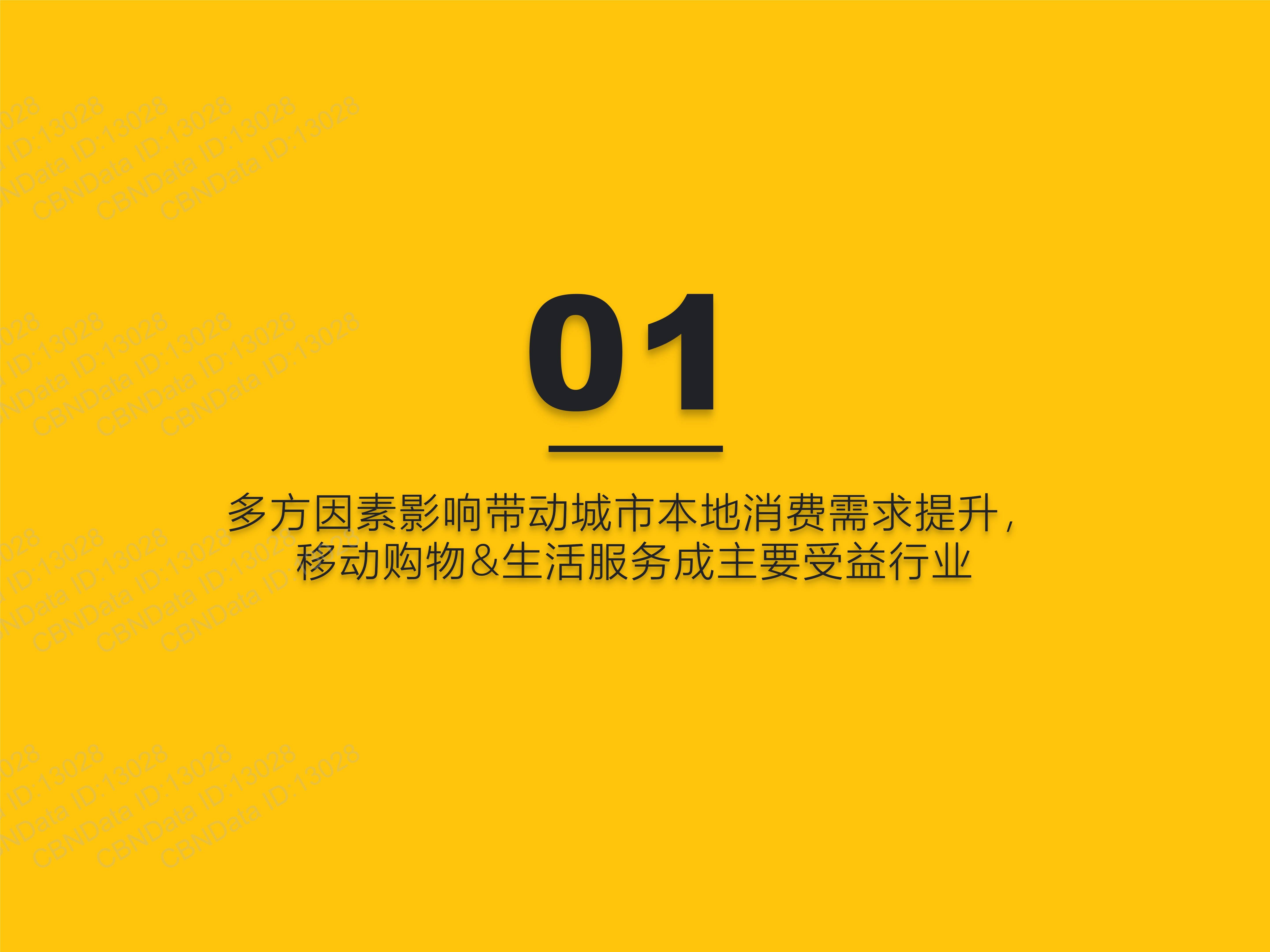 2022本地消費市場洞察報告_行業_都市_生活