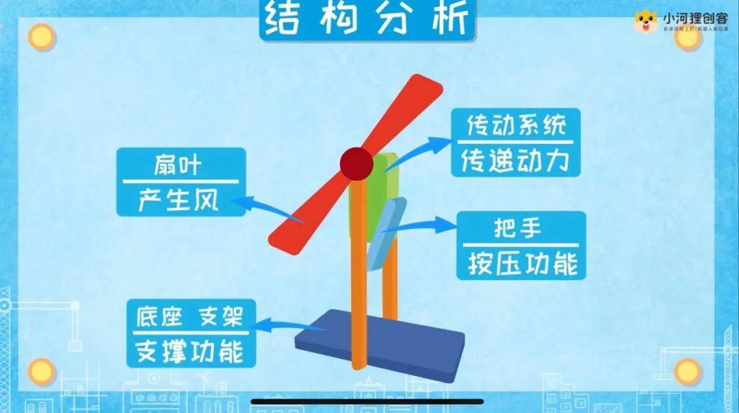 小河狸创客起重机教程图片