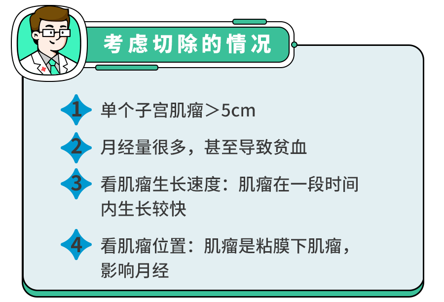 扒开子宫肌瘤,医生才找到我孩子的头！子宫肌瘤是如何形成的