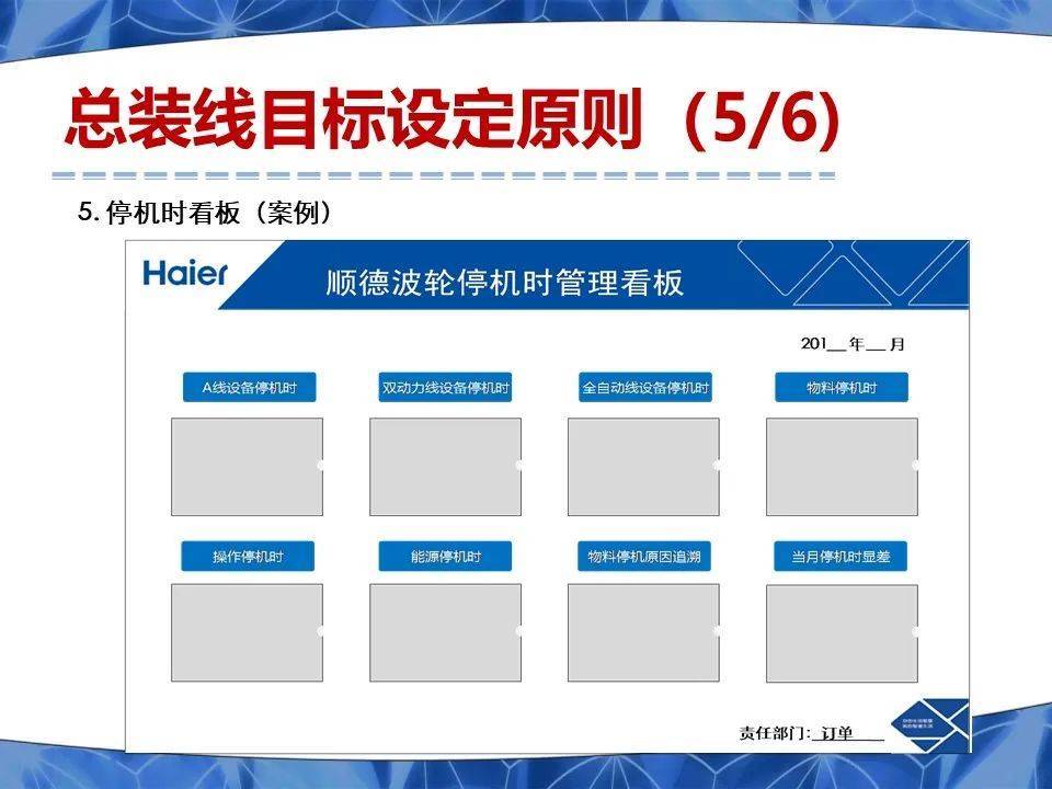 干货| OEE与作业指标体系建立指南！_搜狐汽车_搜狐网