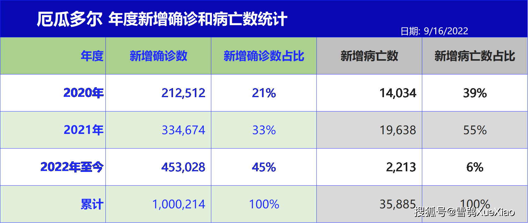 2024年厄瓜多尔人口_厄瓜多尔人口和面积厄瓜多尔人口和面积分别是