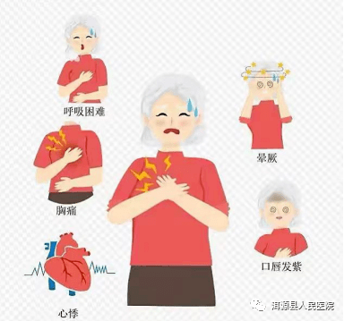 肺心病健康宣教图片图片