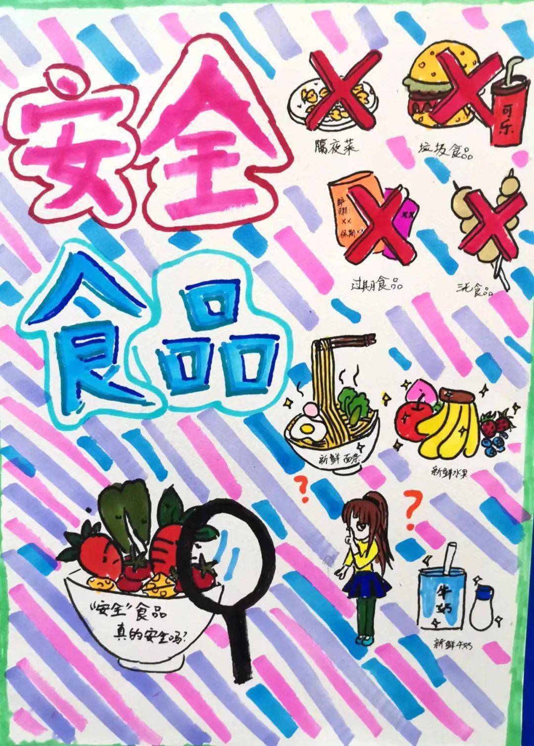 文宇《安全监控》叶学群《时间就是生命》王子跃《新三人行》张天豪