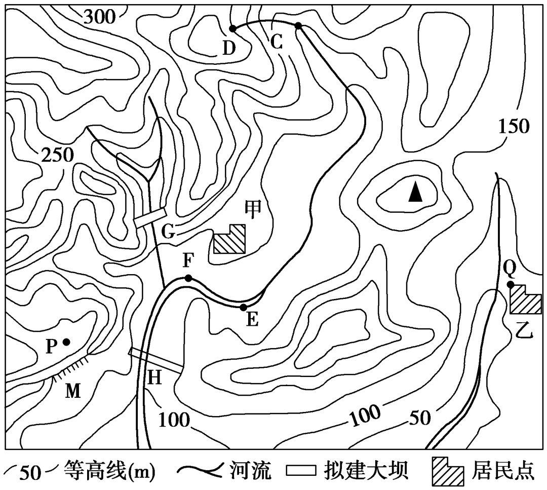 高中地理常考图表1——等高线地形图的判读