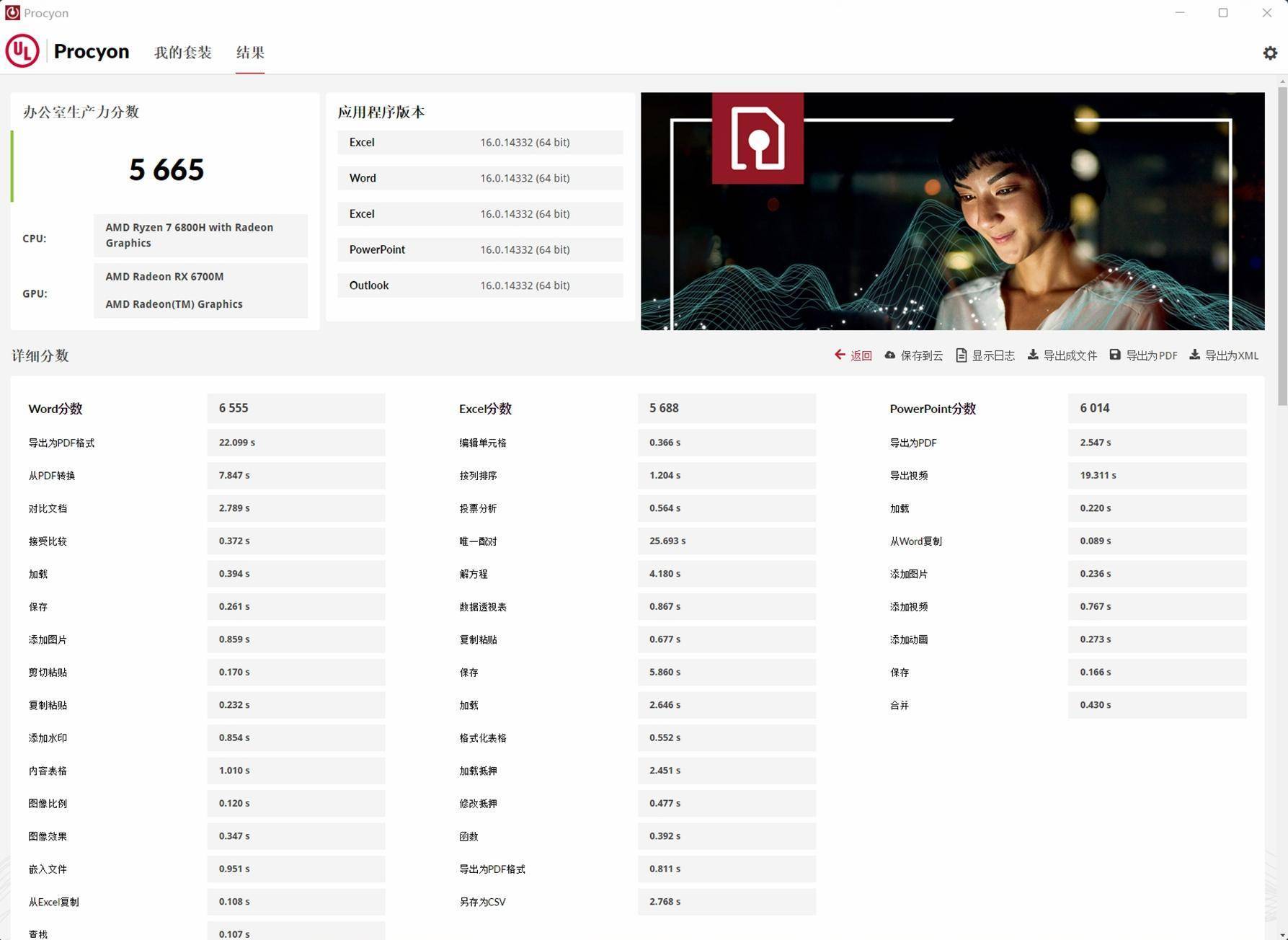 AMD 锐龙 7 6800H + RX 6700M 的双 A 超旗舰游戏本,联想拯救者 R9000K 测评