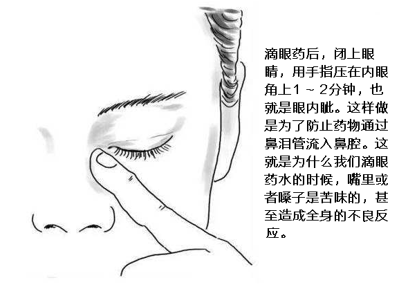 泪管按摩手法图片