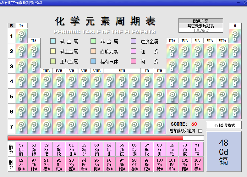 氨基酸周期表高清图片