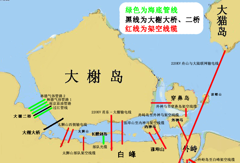 桥梁(图中黑线)1.
