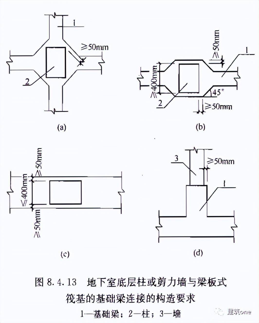 桩承台柱子关系图图片