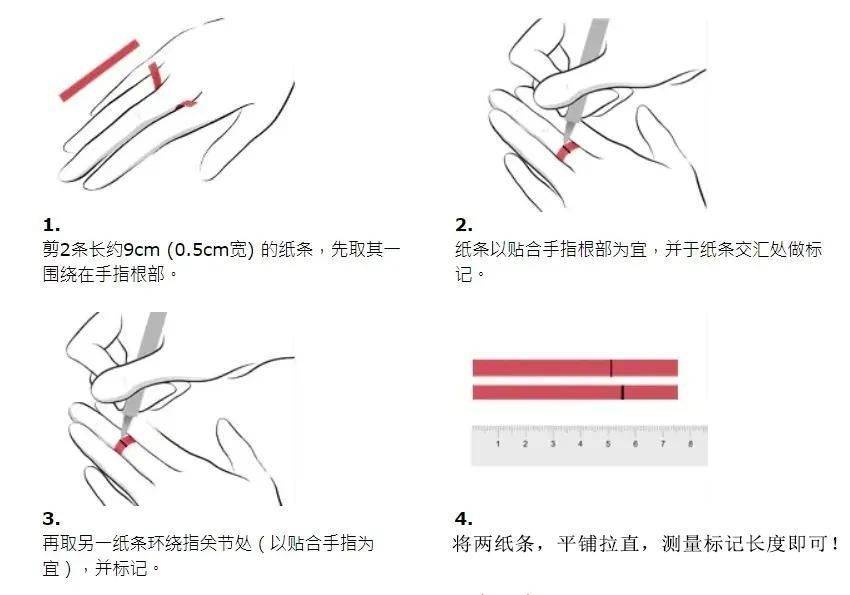 怎么量手指带戒指尺寸图片